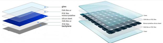 Διάταξη εκτόξευσης πλαστικής EVA 2200mm για γυαλί ασφαλείας αυτοκινήτων 2
