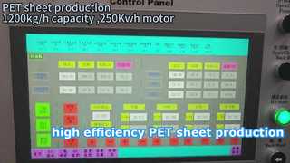 Παραγωγή PET 1200kg/h, κινητήρας 250Kwh